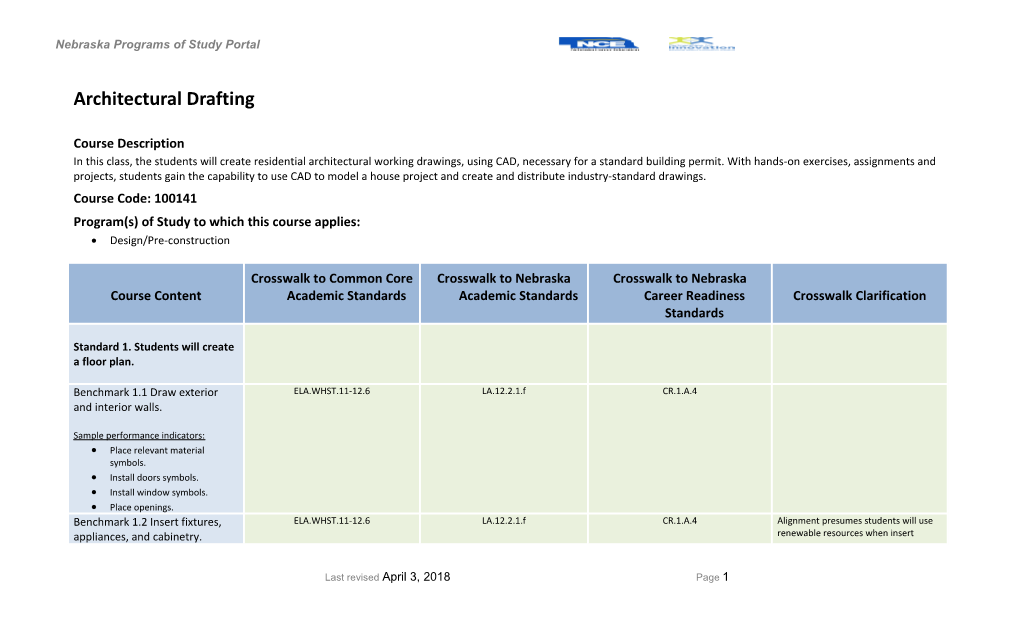 Nebraska Programs of Study Portal