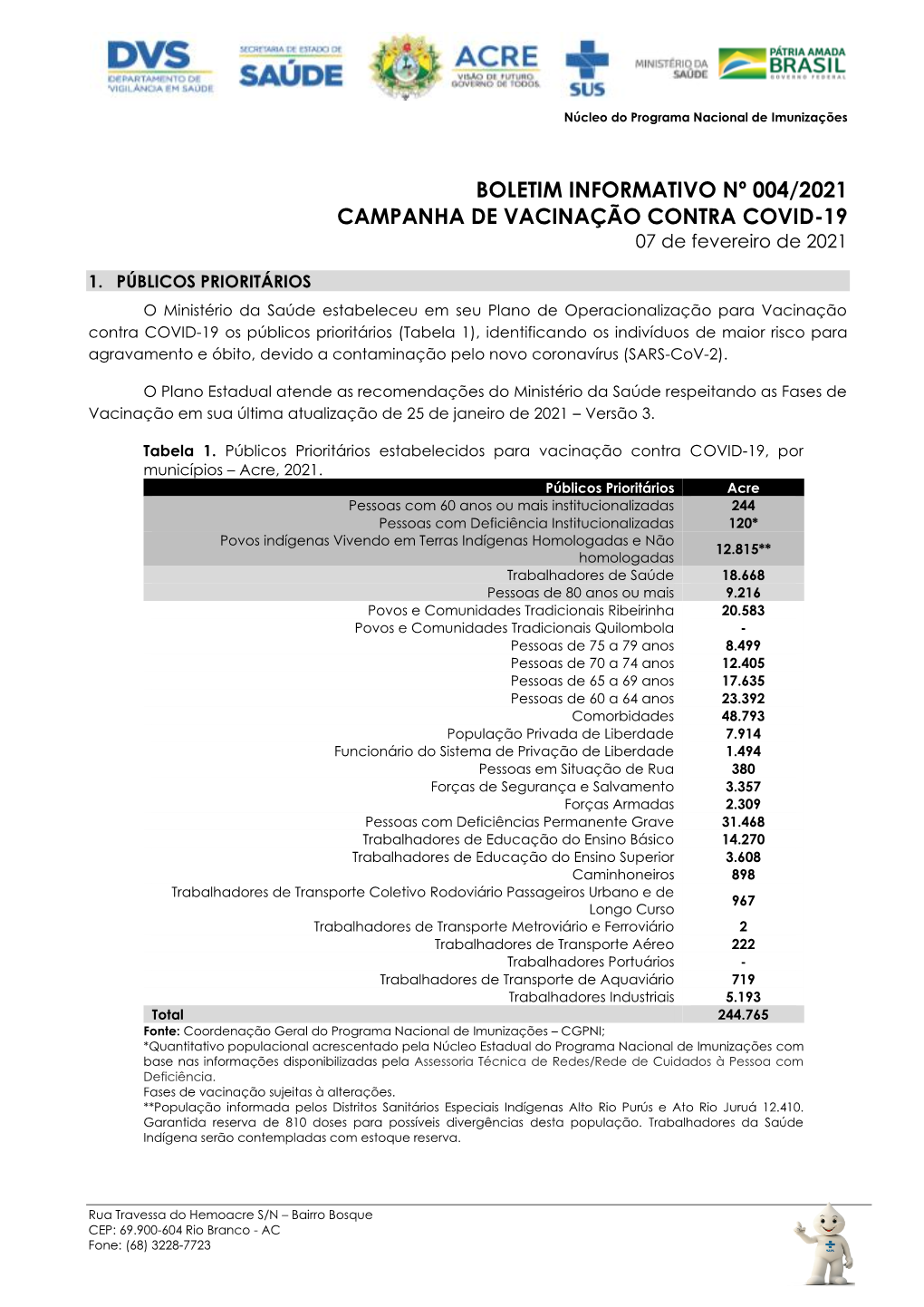 BOLETIM INFORMATIVO Nº 004/2021 CAMPANHA DE VACINAÇÃO CONTRA COVID-19 07 De Fevereiro De 2021