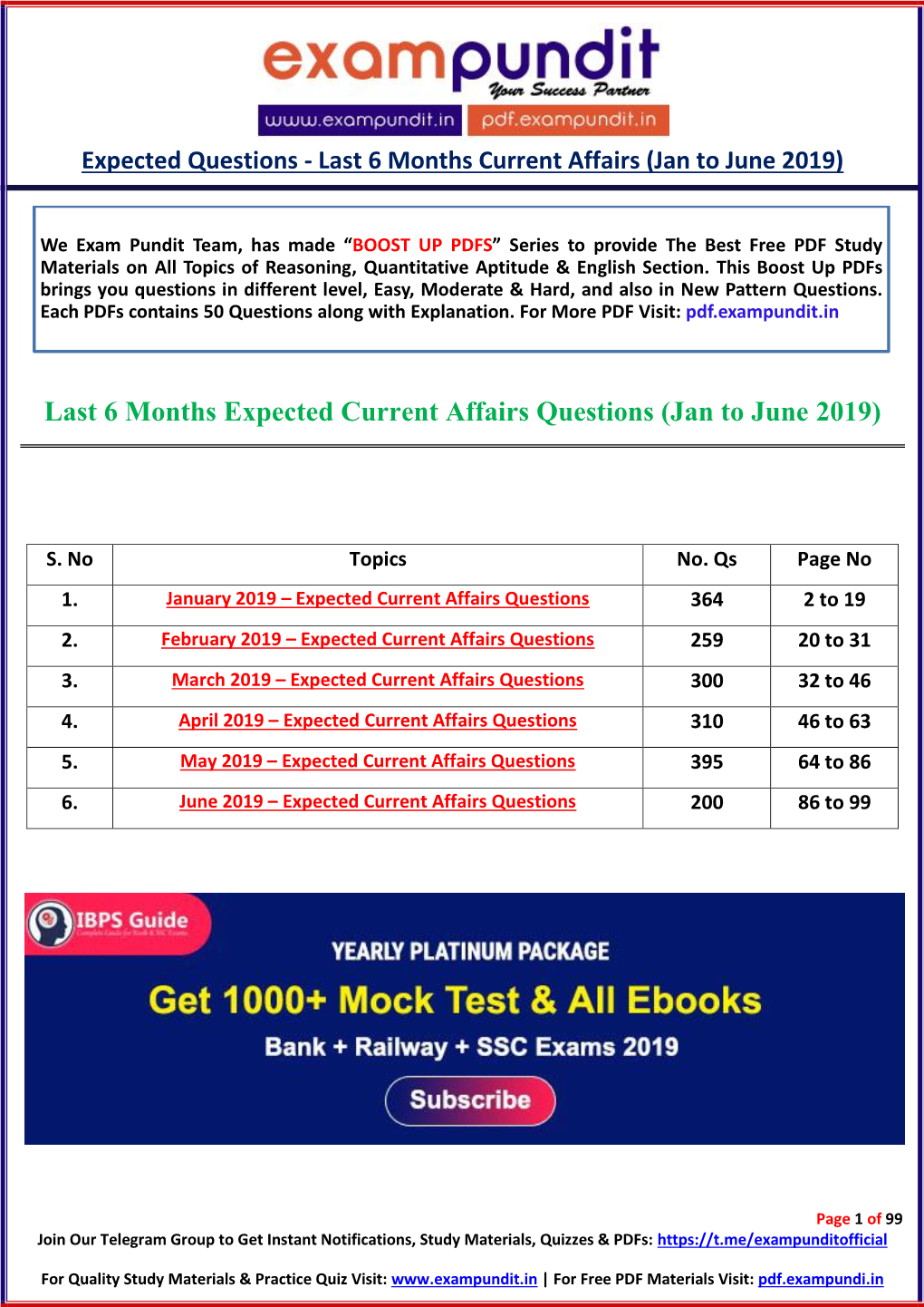 Last 6 Months Expected Current Affairs Questions (Jan to June 2019)