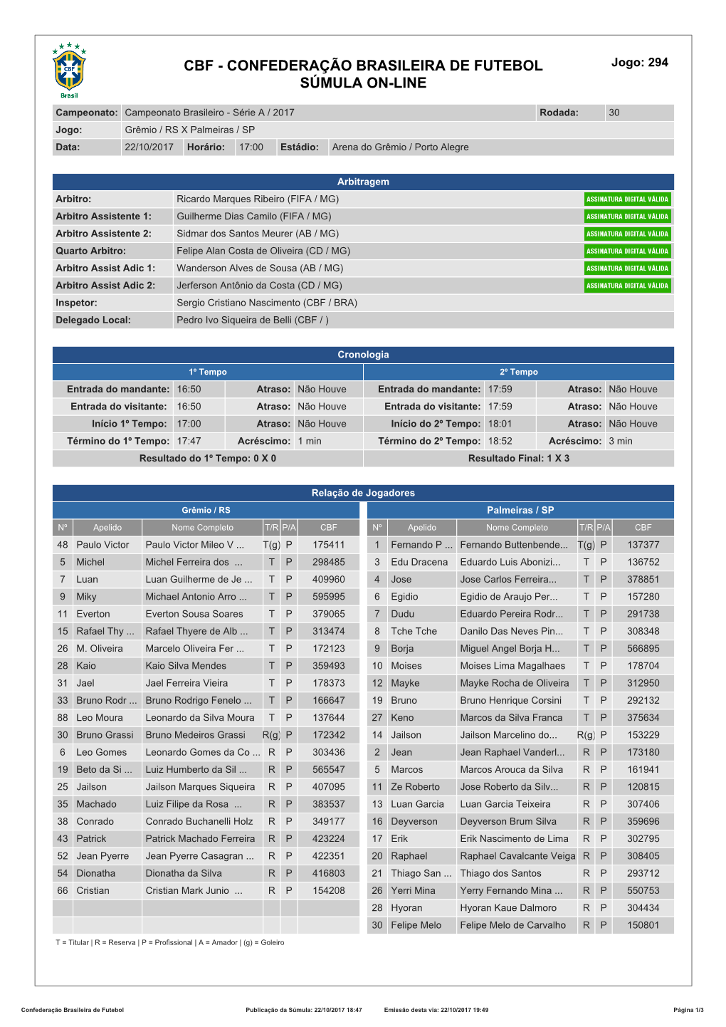 CBF - CONFEDERAÇÃO BRASILEIRA DE FUTEBOL Jogo: 294 SÚMULA ON-LINE