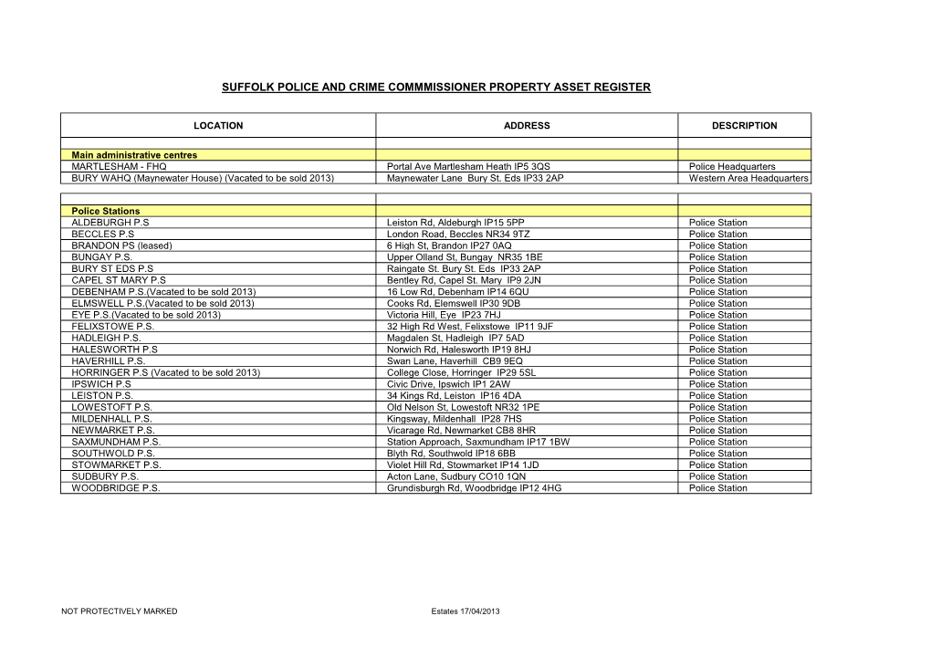 Suffolk Police and Crime Commmissioner Property Asset Register