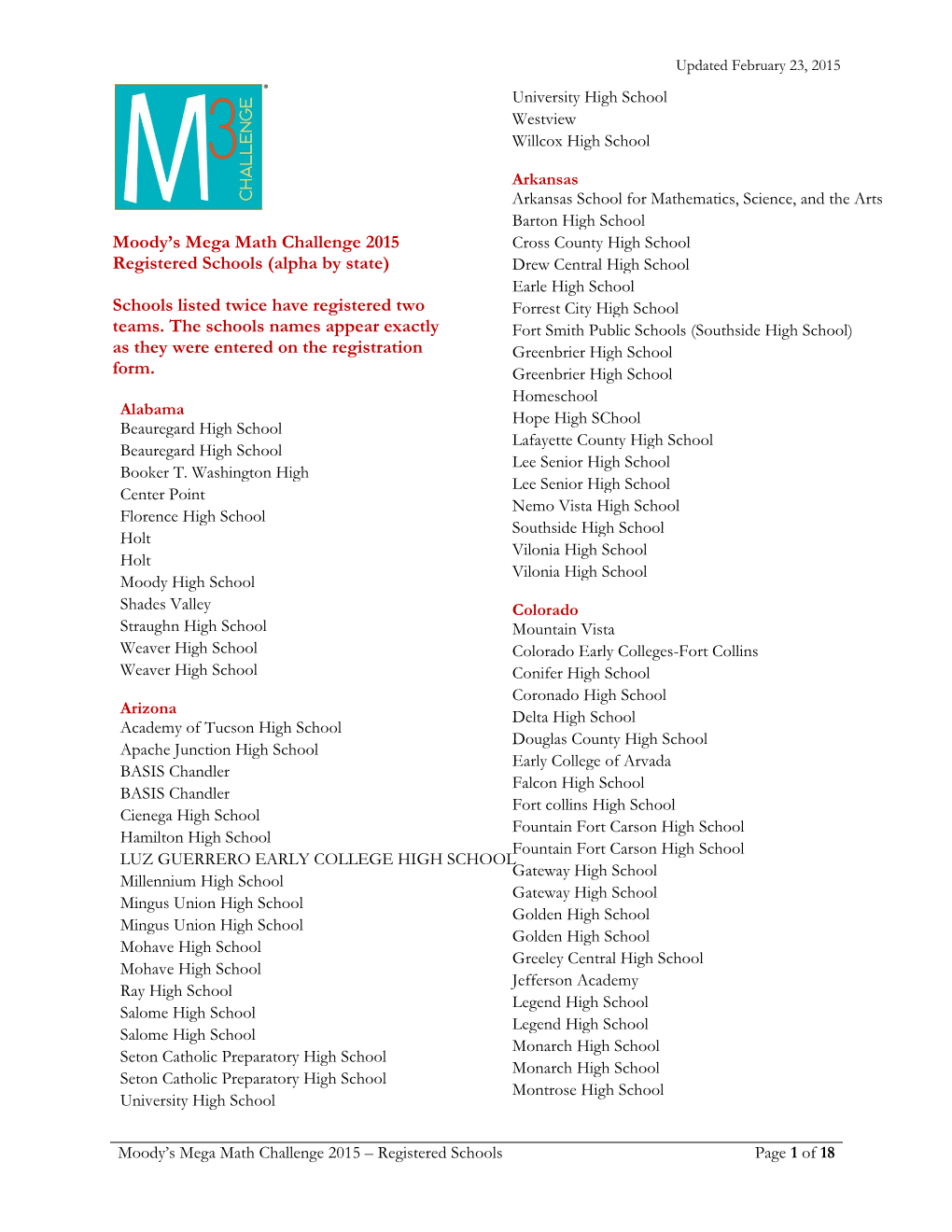 Moody's Mega Math Challenge 2015 Registered Schools (Alpha by State) Schools Listed Twice Have Registered Two Teams. the Schoo