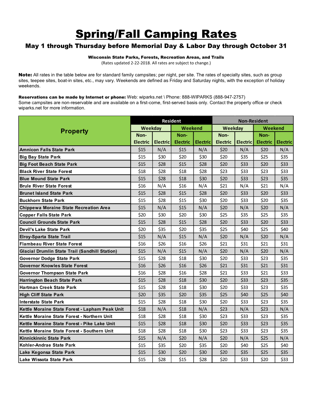 Spring/Fall Camping Rates May 1 Through Thursday Before Memorial Day & Labor Day Through October 31