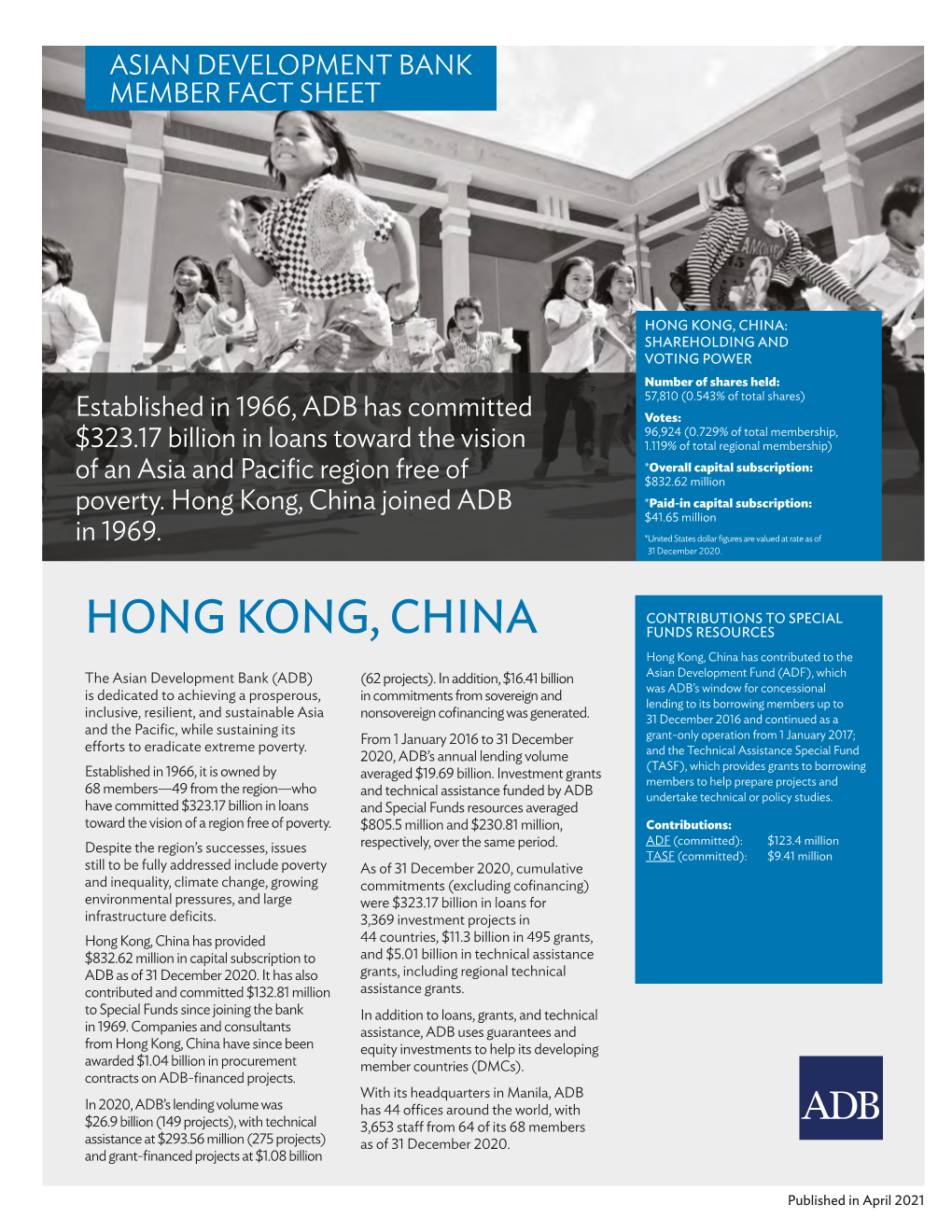 Hkg-2020.Pdf (856.8Kb)