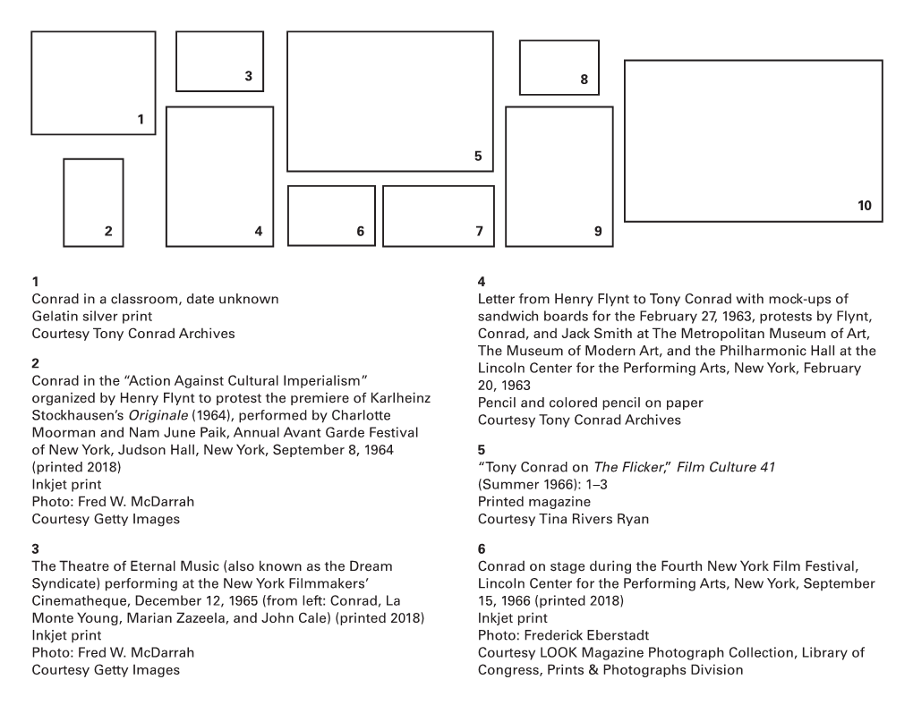 Case Labels for Introducing Tony Conrad