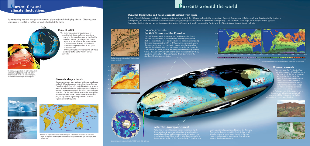 Ocean and Climate: Who Leads the Dance? 3