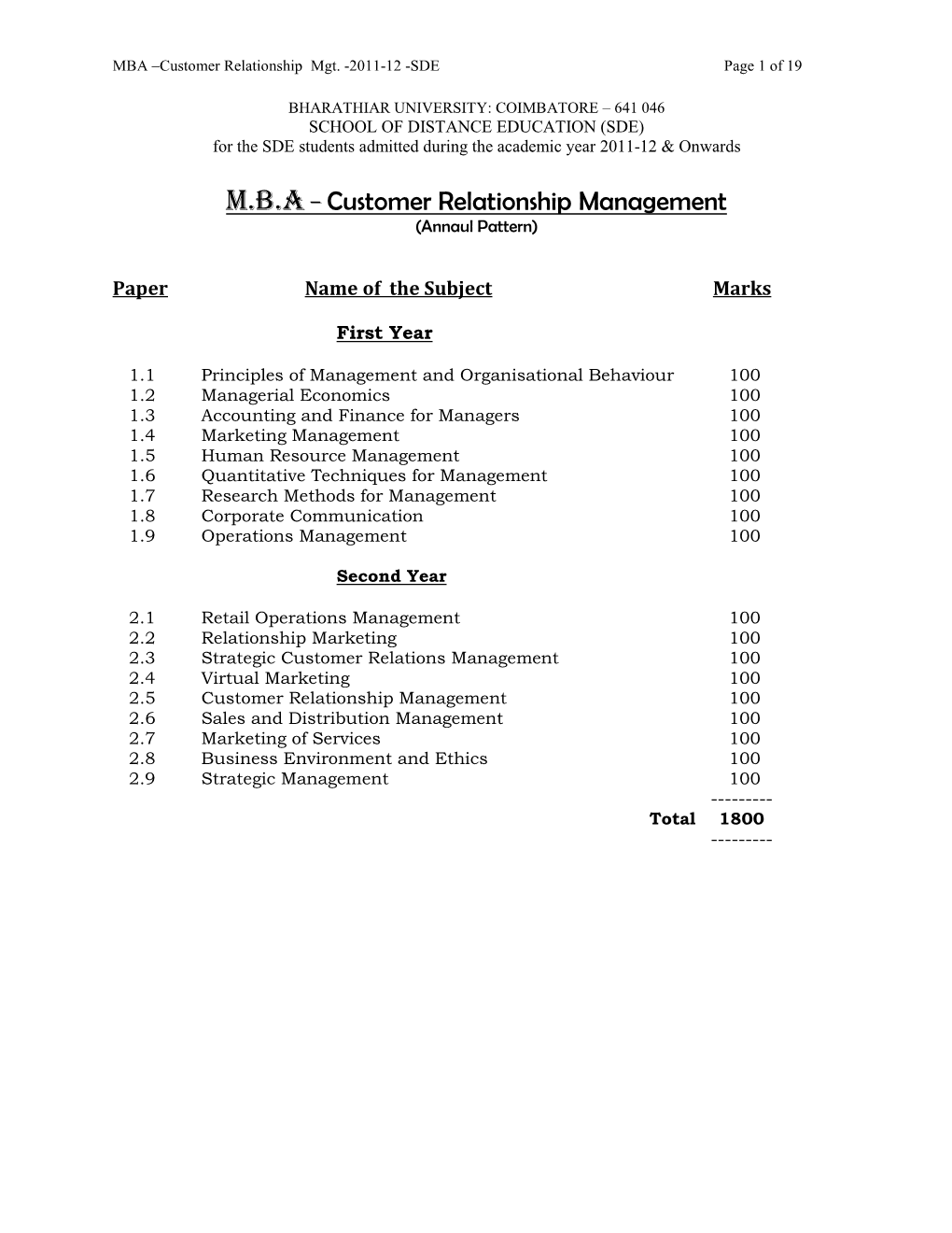 MBA – Customer Relationship Management