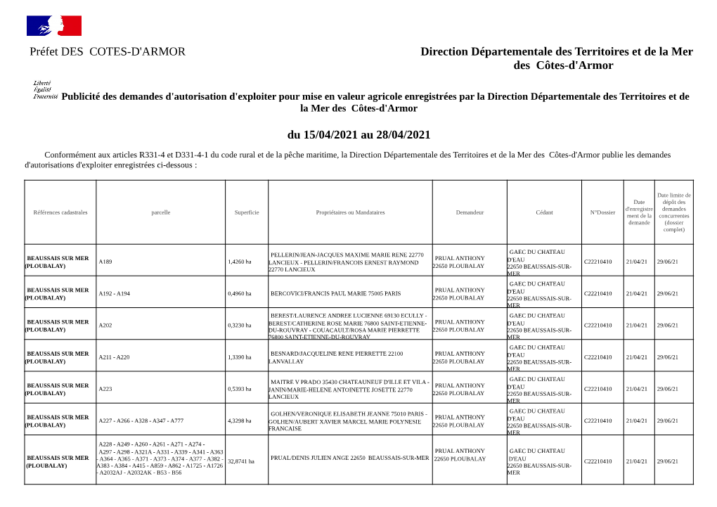 Préfet DES COTES-D'armor Direction Départementale Des Territoires Et De La Mer Des Côtes-D'armor