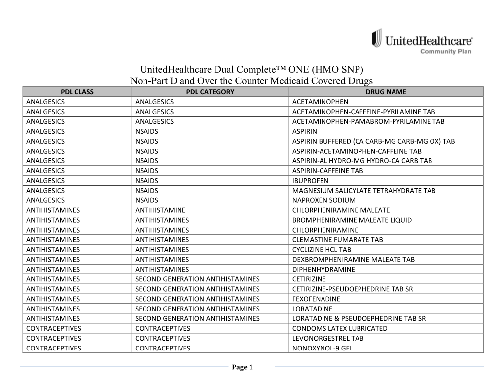 (HMO SNP) Non-Part D and Over the Counter Medicaid Covered Drugs