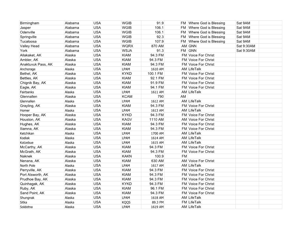 Brinkman Adventures Radio Station List