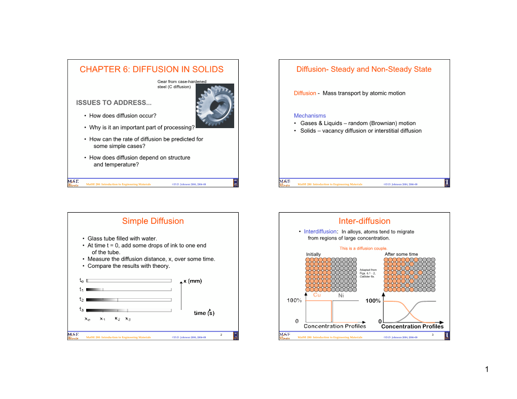 CHAPTER 6: DIFFUSION in SOLIDS Diffusion- Steady and Non-Steady State