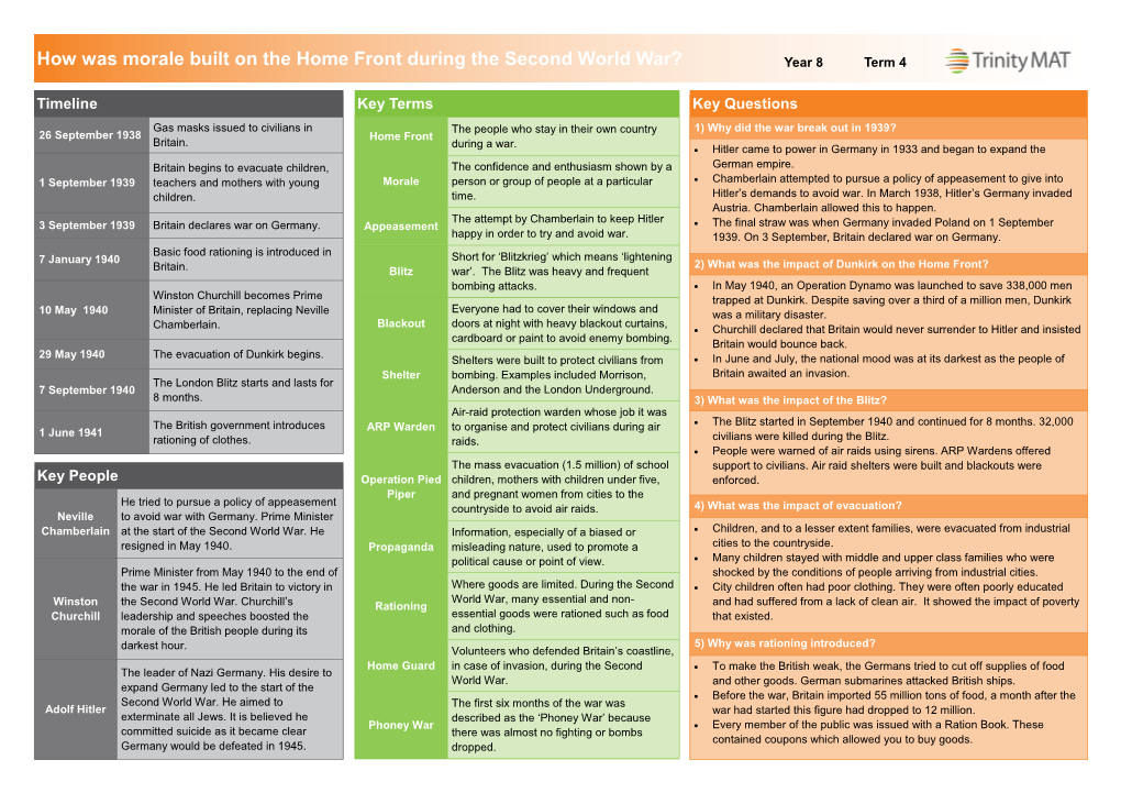 How Was Morale Built on the Home Front During the Second World War? Year 8 Term 4