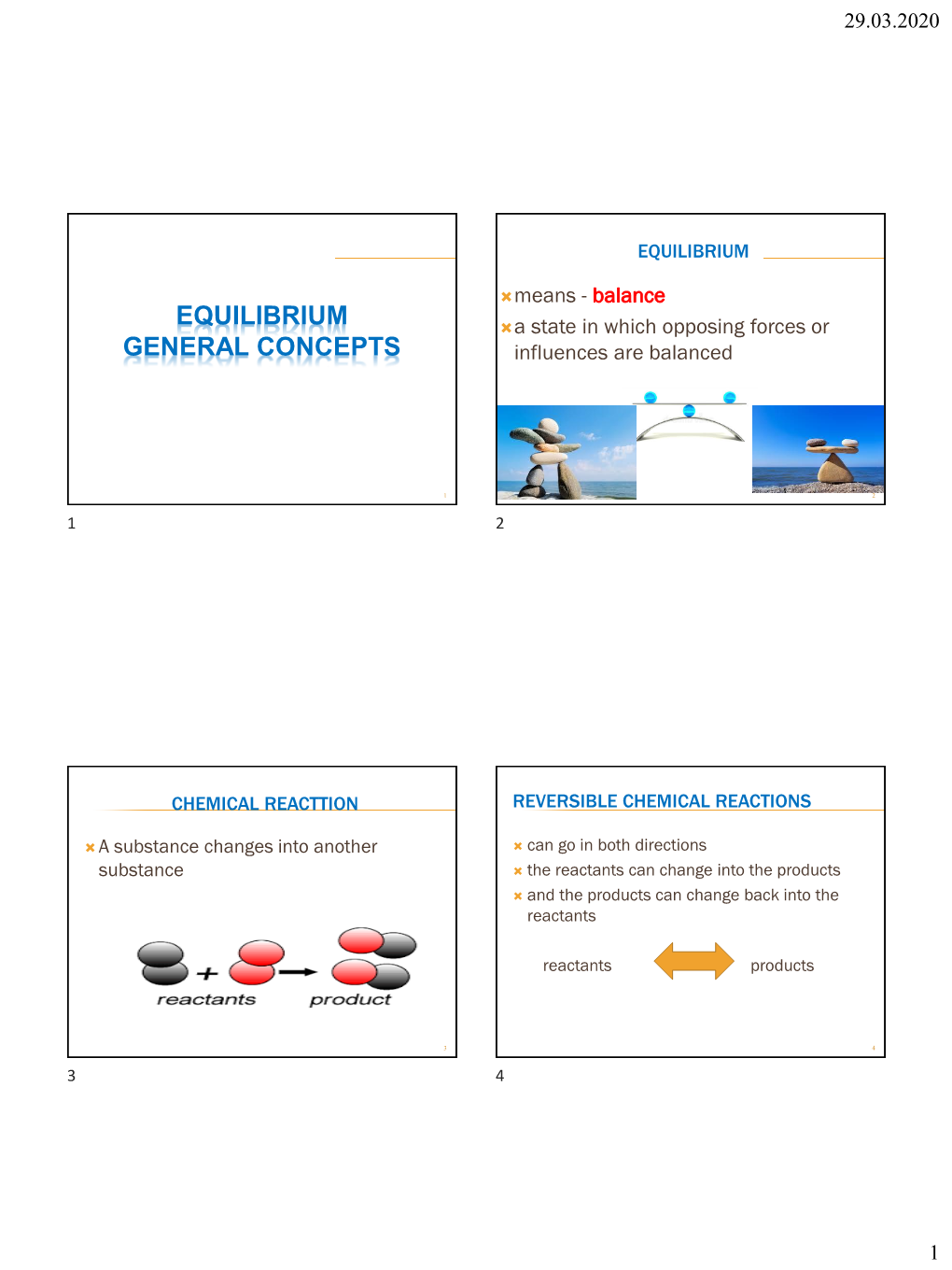 Chapter 16: Chemical Equilibrium- General Concepts