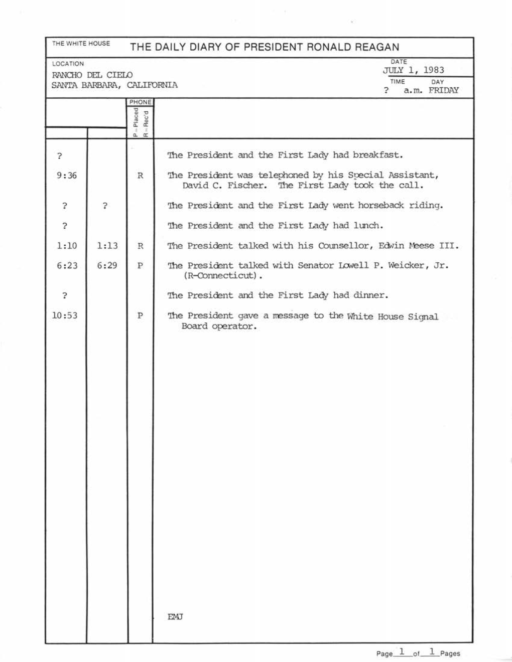 The Daily Diary of President Ronald Reagan