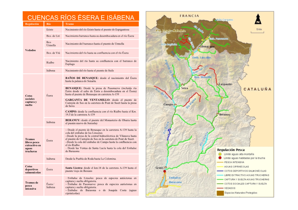 CUENCAS RÍOS ÉSERA E ISÁBENA Regulación Río Tramo Eriste Nacimientodelríoeristehastaelpuentedeespigantosa