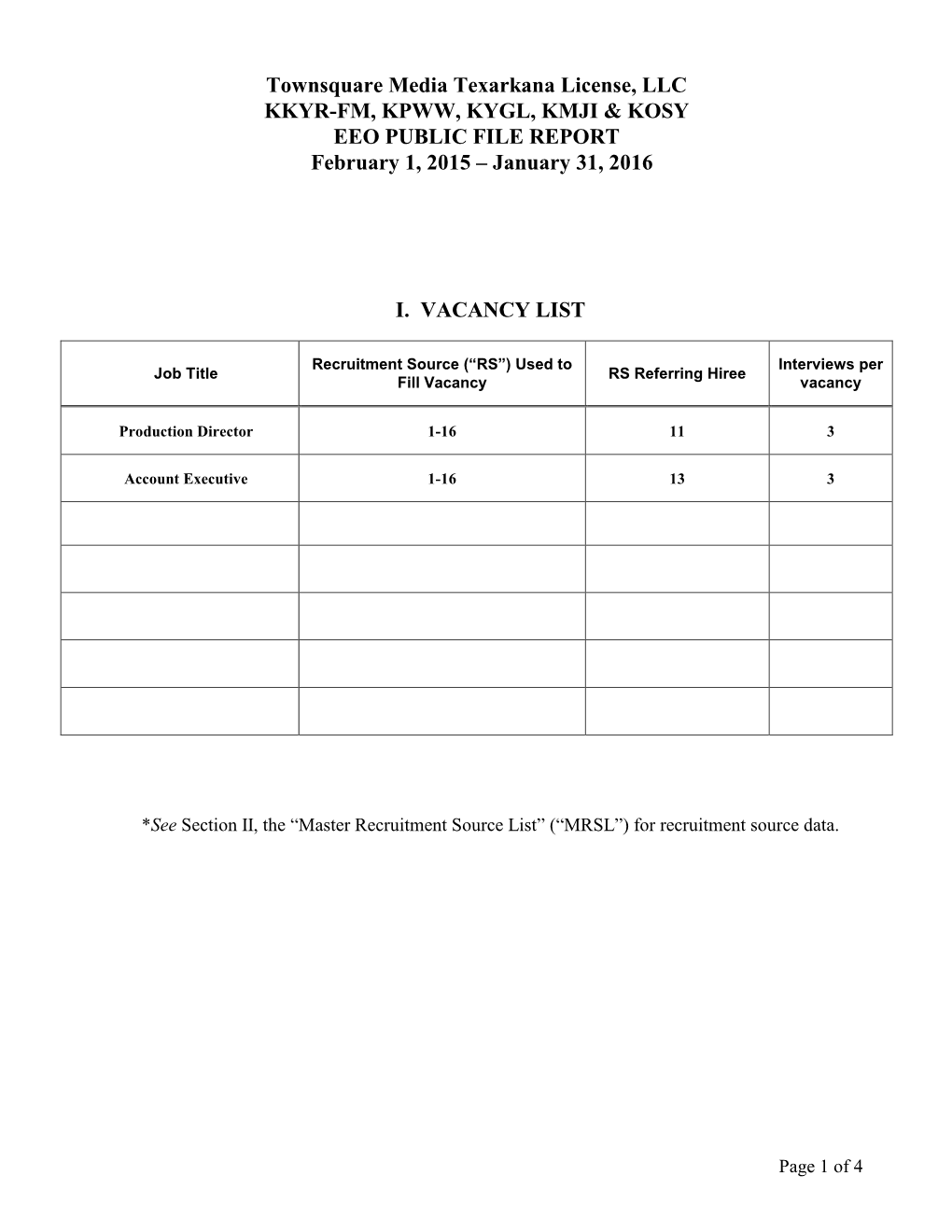 Townsquare Media Texarkana License, LLC KKYR-FM, KPWW, KYGL, KMJI & KOSY EEO PUBLIC FILE REPORT February 1, 2015 – January 31, 2016