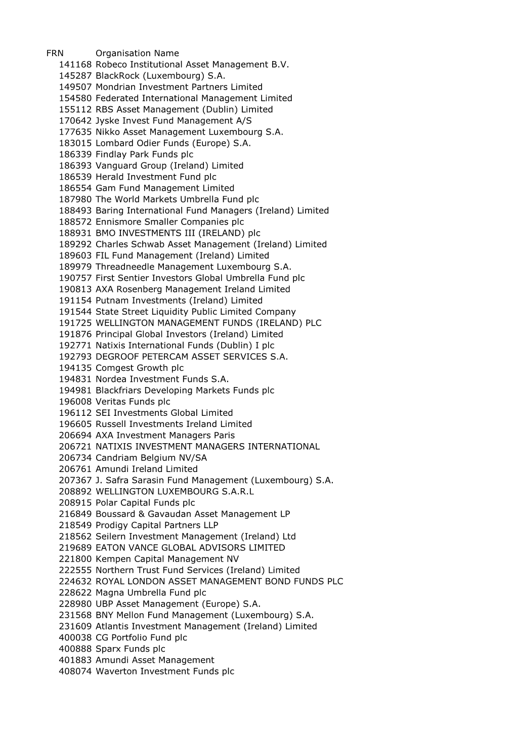 Foi8076-Response-Annex-2.Pdf