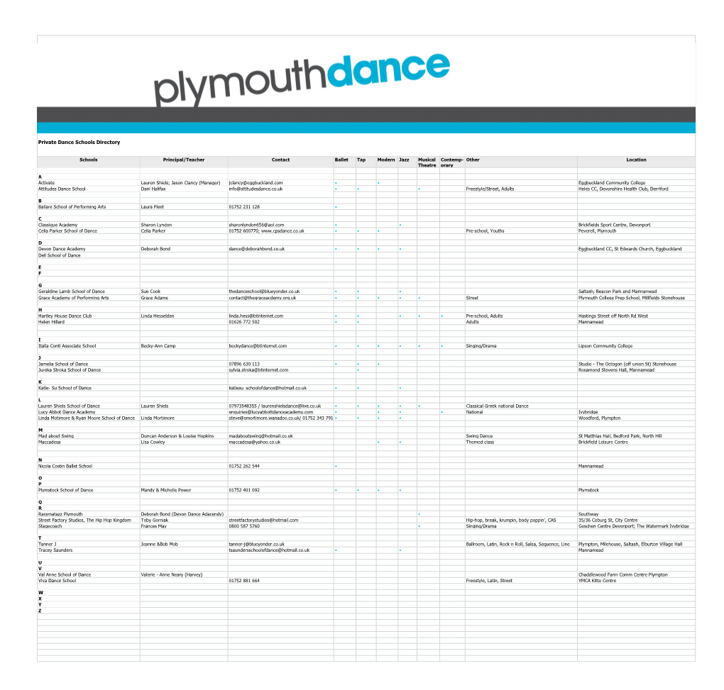 Private Dance Schools Directory