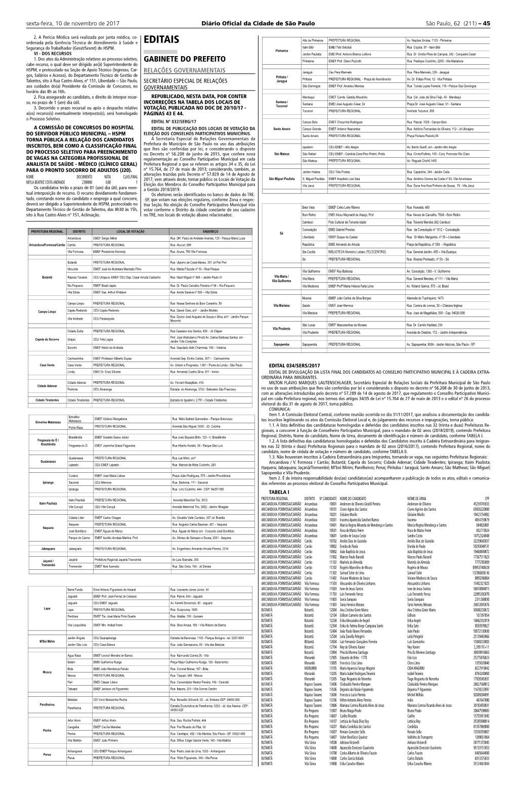 EDITAIS Alto De Pinheiros PREFEITURA REGIONAL Av