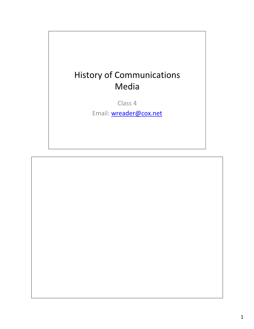 History of Communications Media