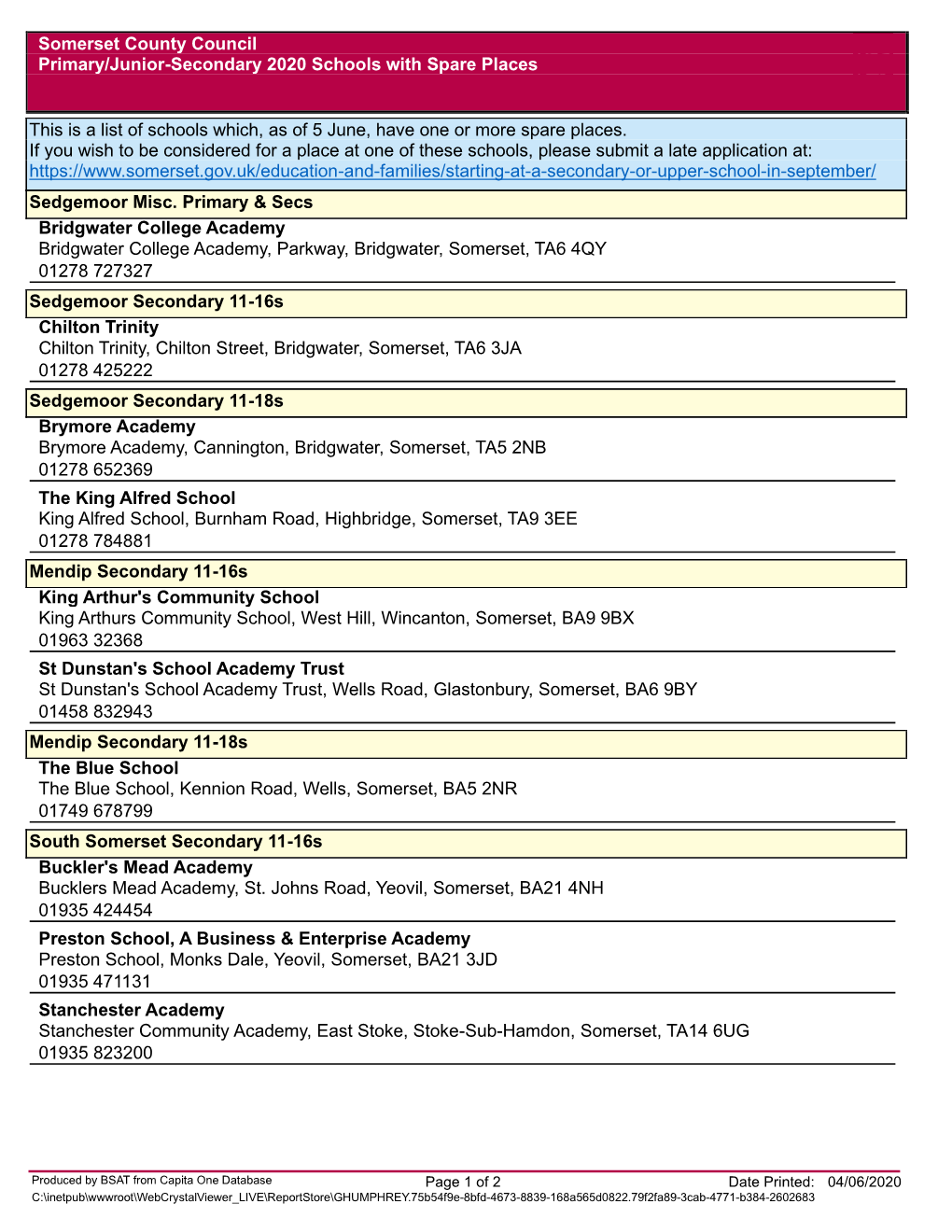 Somerset County Council Primary/Junior-Secondary 2020 Schools with Spare Places This Is a List of Schools Which, As of 5 June