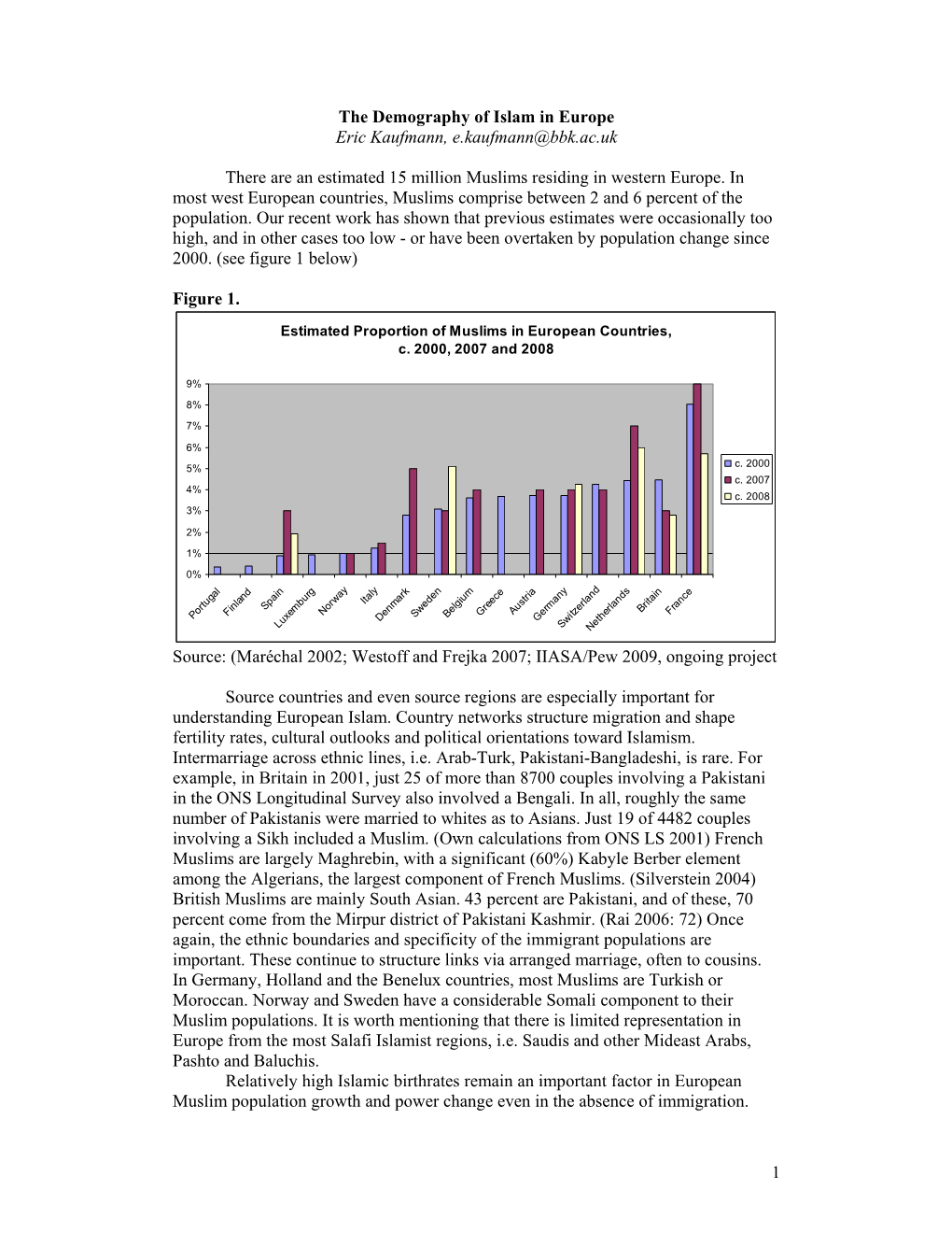 1 the Demography of Islam in Europe Eric Kaufmann, E.Kaufmann@Bbk