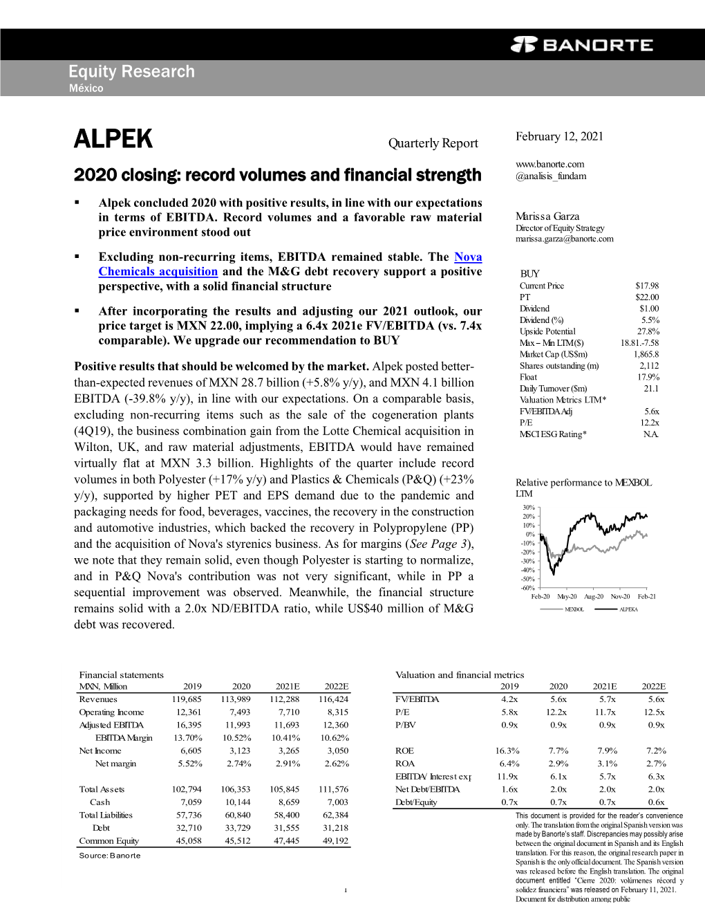 ALPEK 2020 Closing: Record Volumes and Financial Strength @Analisis Fundam