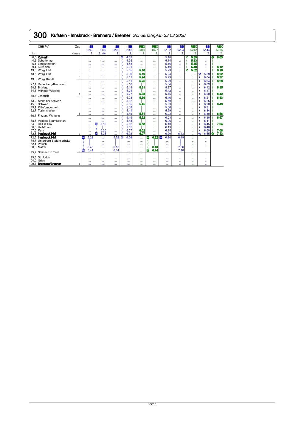 2020 Oebb PV Rm Tirol Tabfpl K