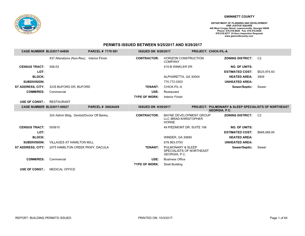 Building Permits Issued CROSS 02042015