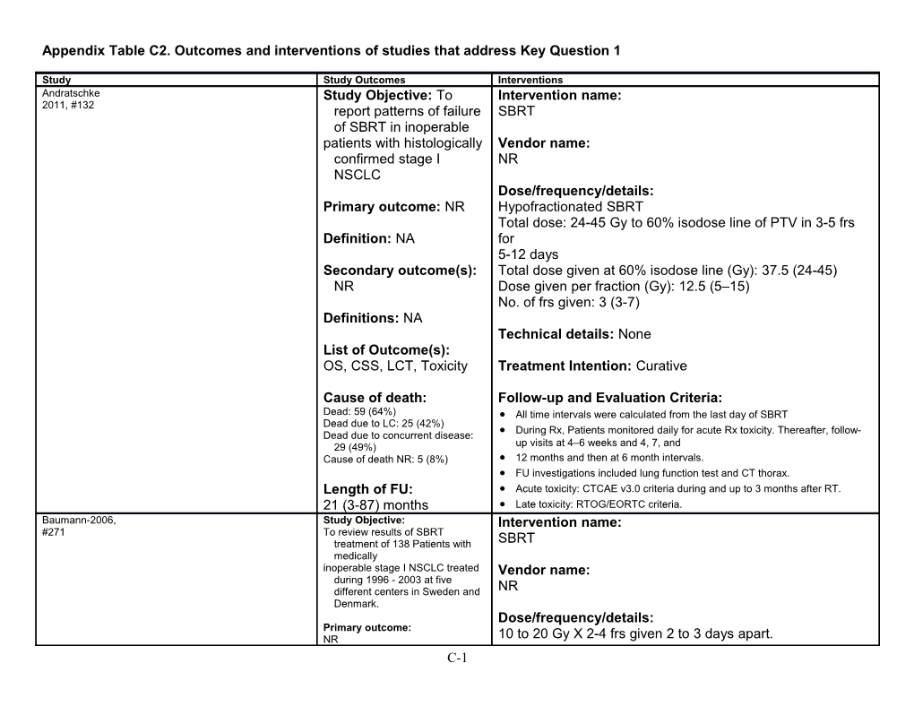 AHRQ Editorial Lung