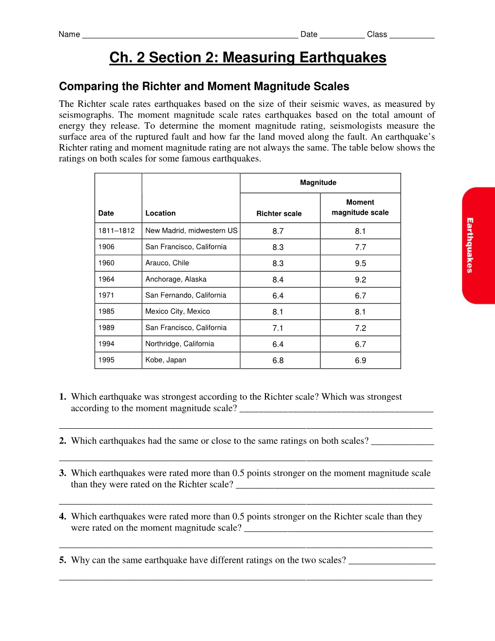 Ch. 2 Section 2: Measuring Earthquakes