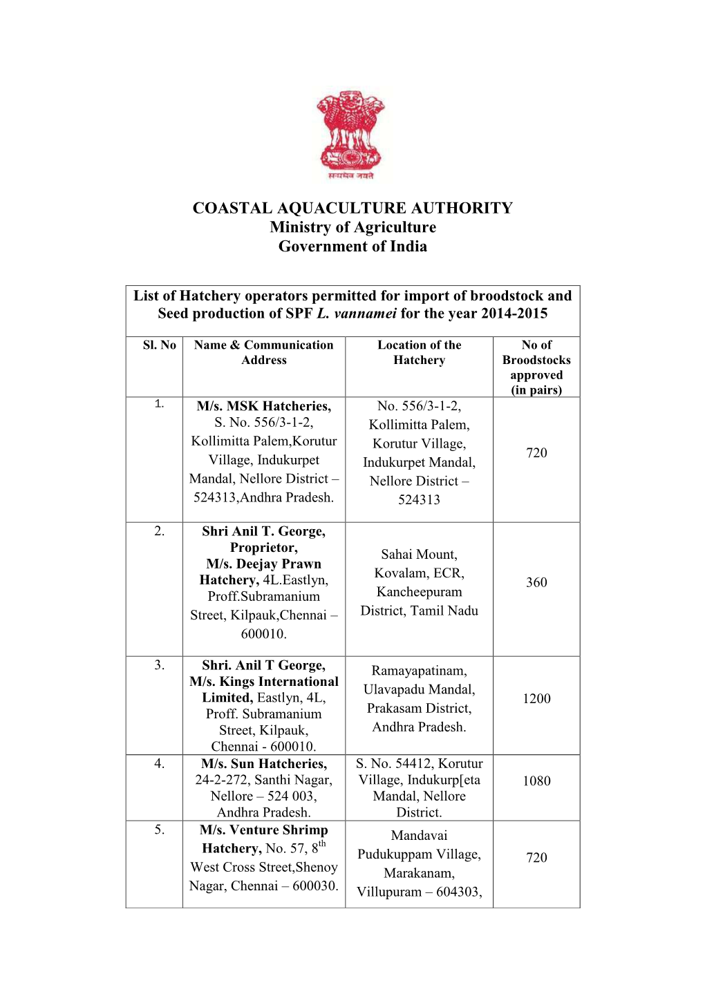 COASTAL AQUACULTURE AUTHORITY Ministry of Agriculture Government of India