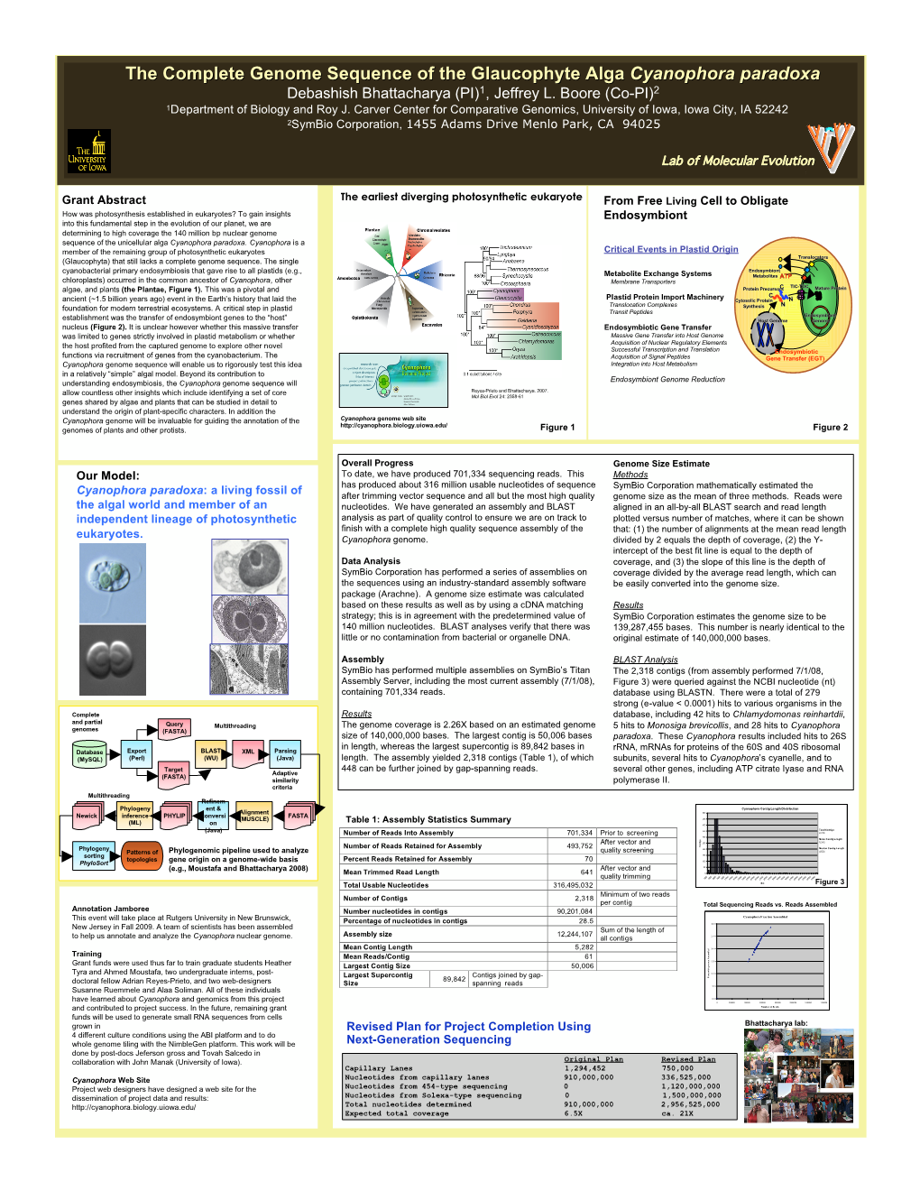 The Complete Genome Sequence of the Glaucophyte Alga Cyanophora Paradoxa Debashish Bhattacharya (PI)1, Jeffrey L