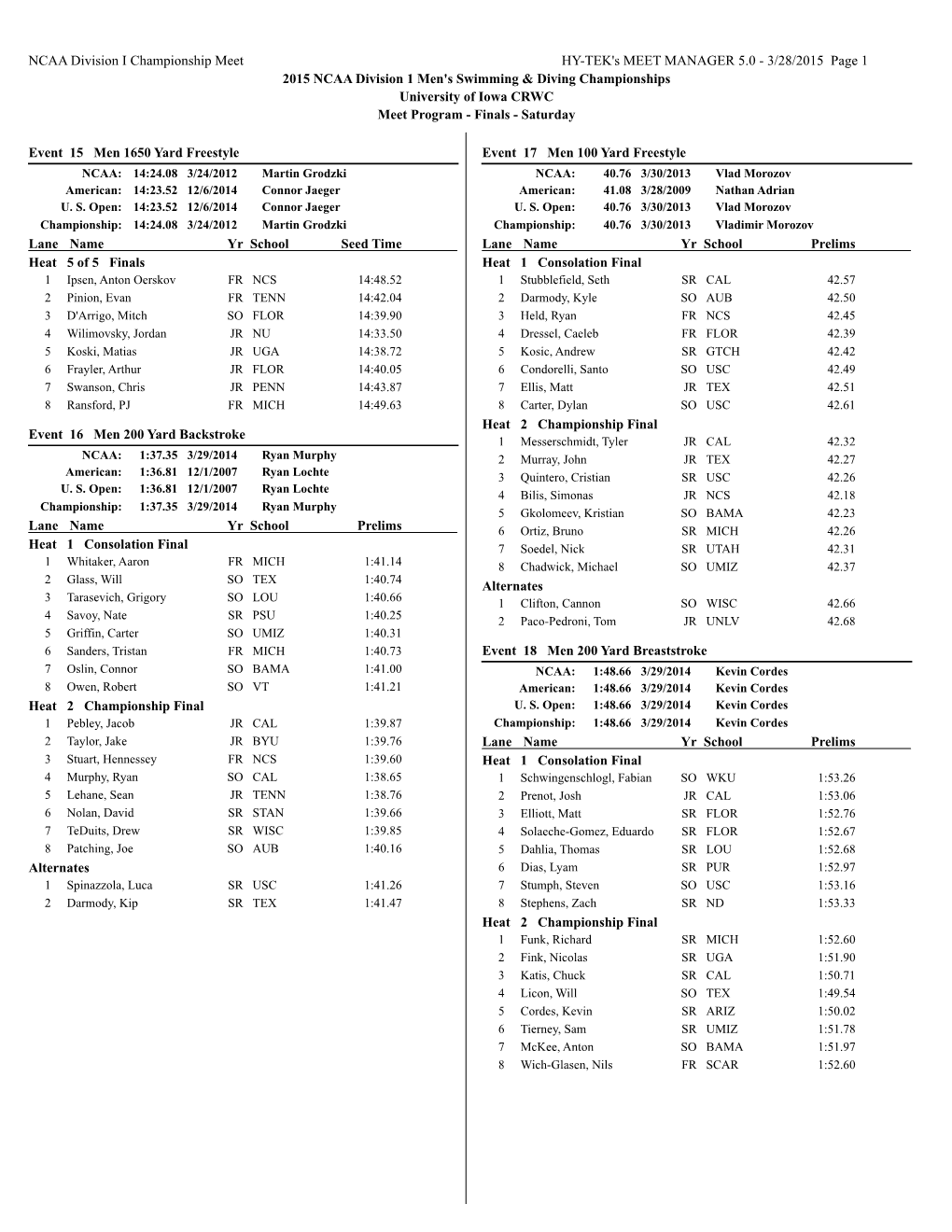 2015 NCAA Division I Men's Swimming & Diving Championships, March 28 Finals Heat Sheet