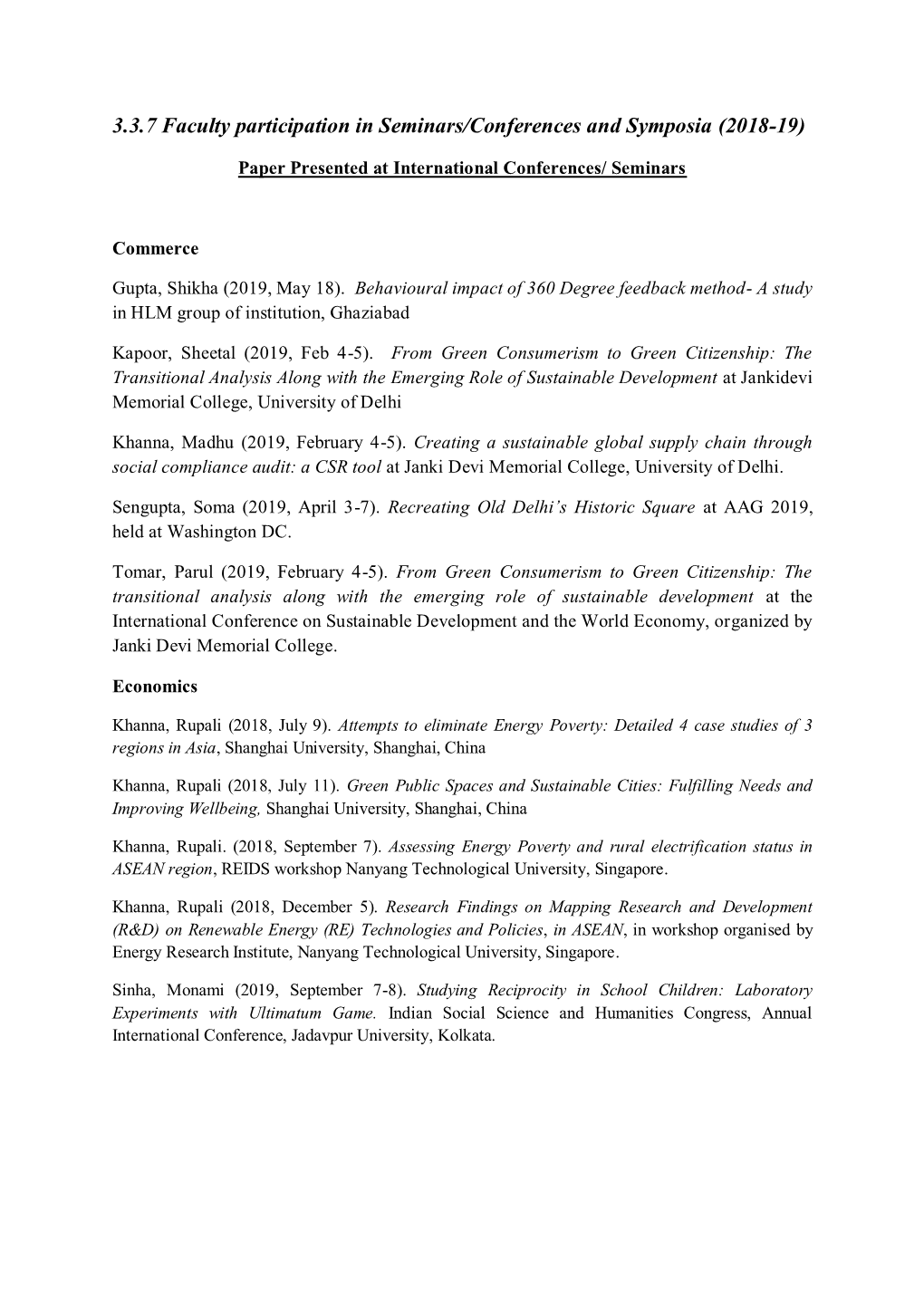 3.3.7 Faculty Participation in Seminars/Conferences and Symposia (2018-19)