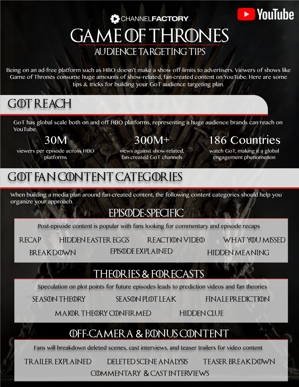 GAME of THRONES Audience Targeting Tips