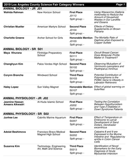 2019 Los Angeles County Science Fair Category Winners ANIMAL