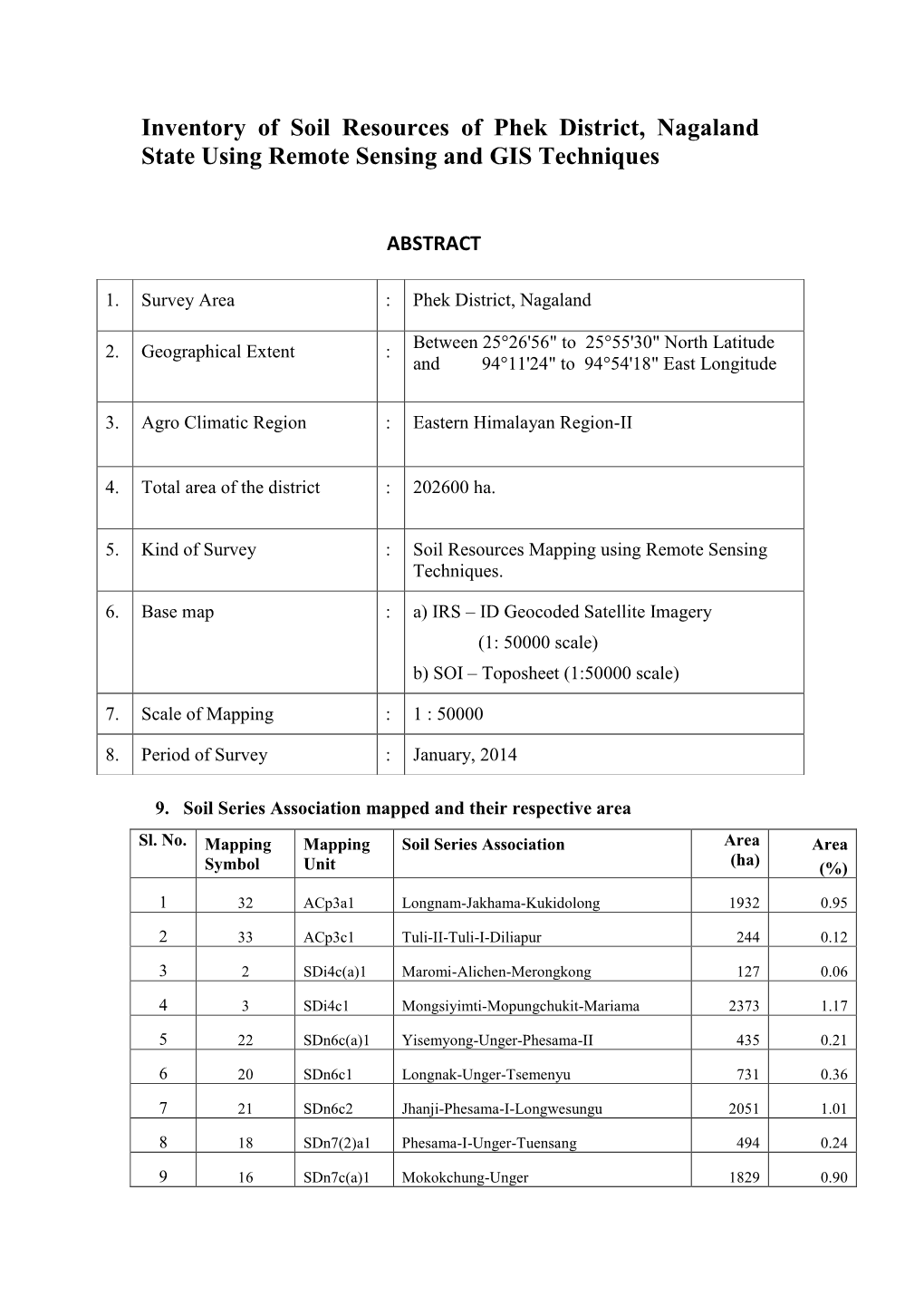 Inventory of Soil Resources of Phek District, Nagaland State Using Remote Sensing and GIS Techniques