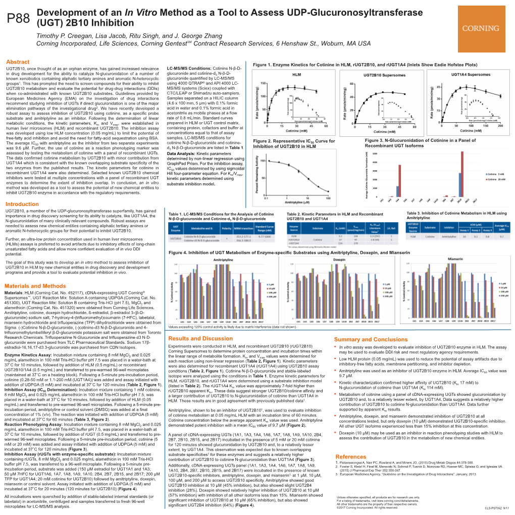(UGT) 2B10 Inhibition Timothy P