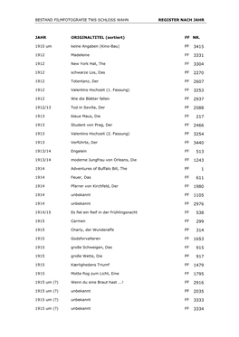 JAHR ORIGINALTITEL (Sortiert) FF NR. 1910 Um Keine Angaben