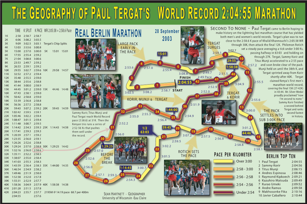 Pace Per Kilometer Real Berlin Marathon 28