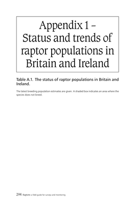 Status and Trends of Raptor Populations in Britain