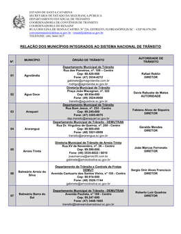 Relação Dos Municípios Integrados Ao Sistema Nacional De Trânsito