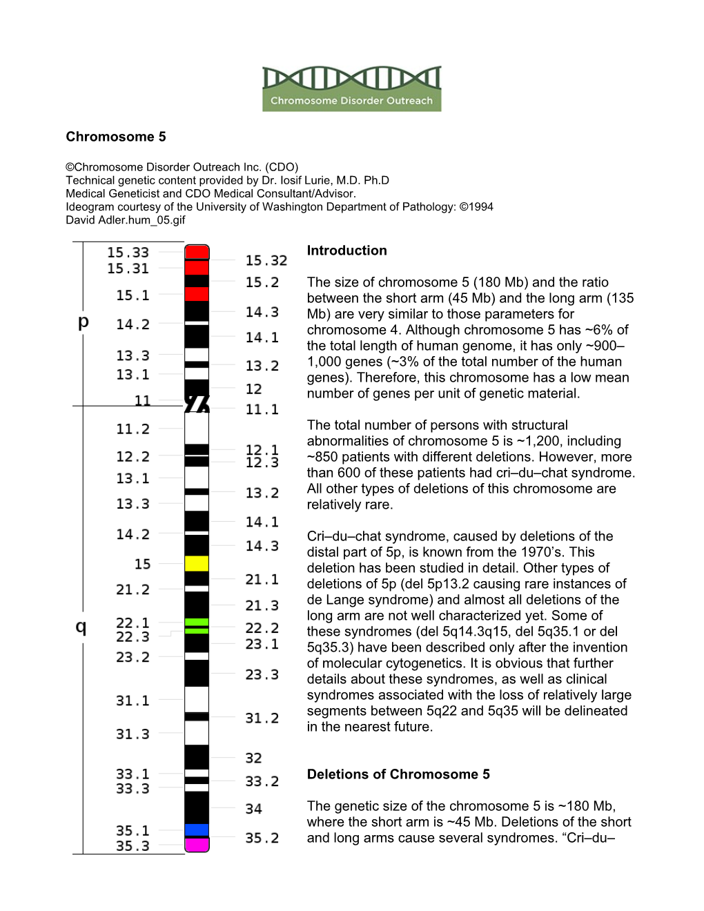 Chromosome 5 Introduction the Size of Chromosome 5 (180 Mb) and The