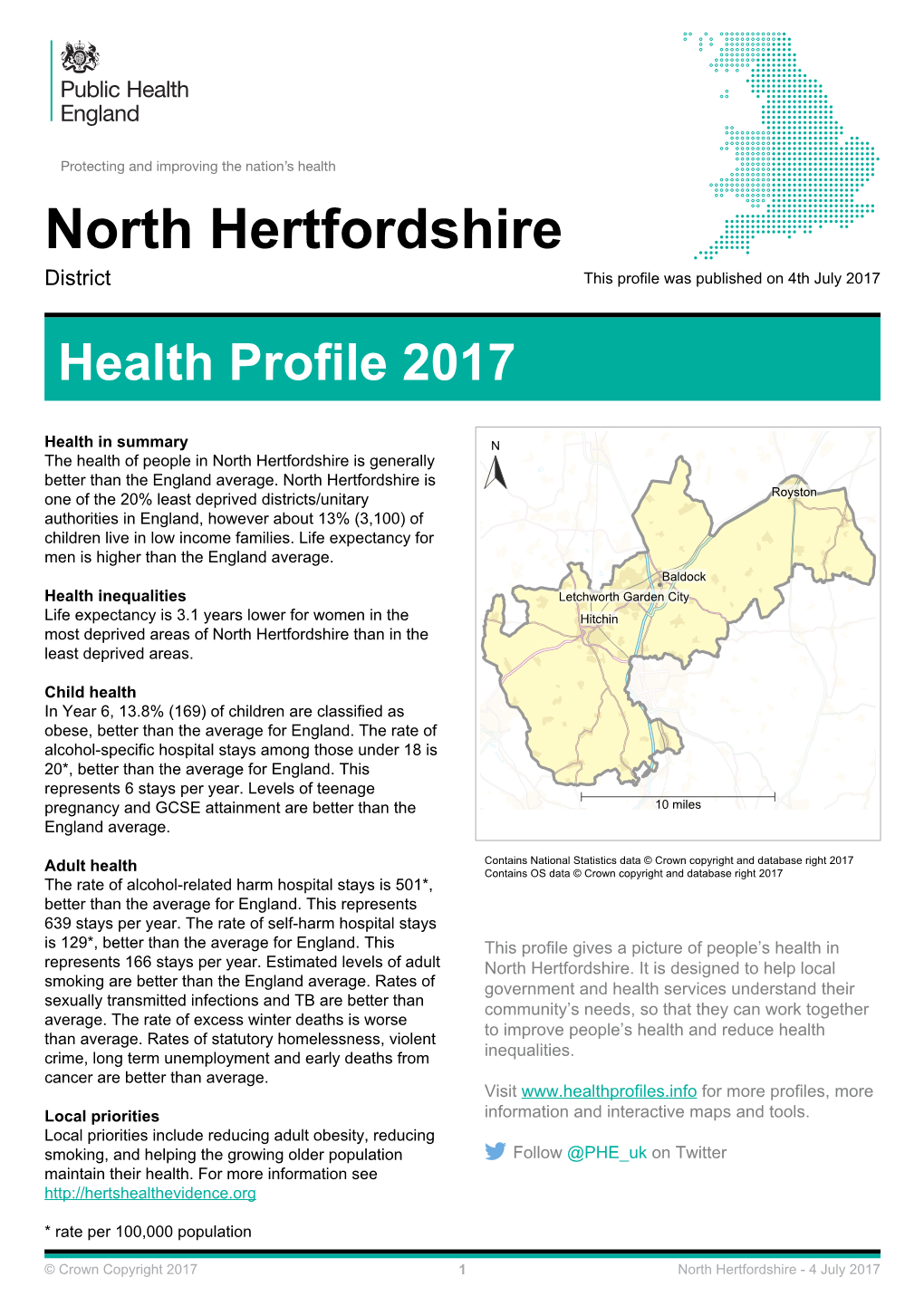 North Hertfordshire District This Profile Was Published on 4Th July 2017 Health Profile 2017