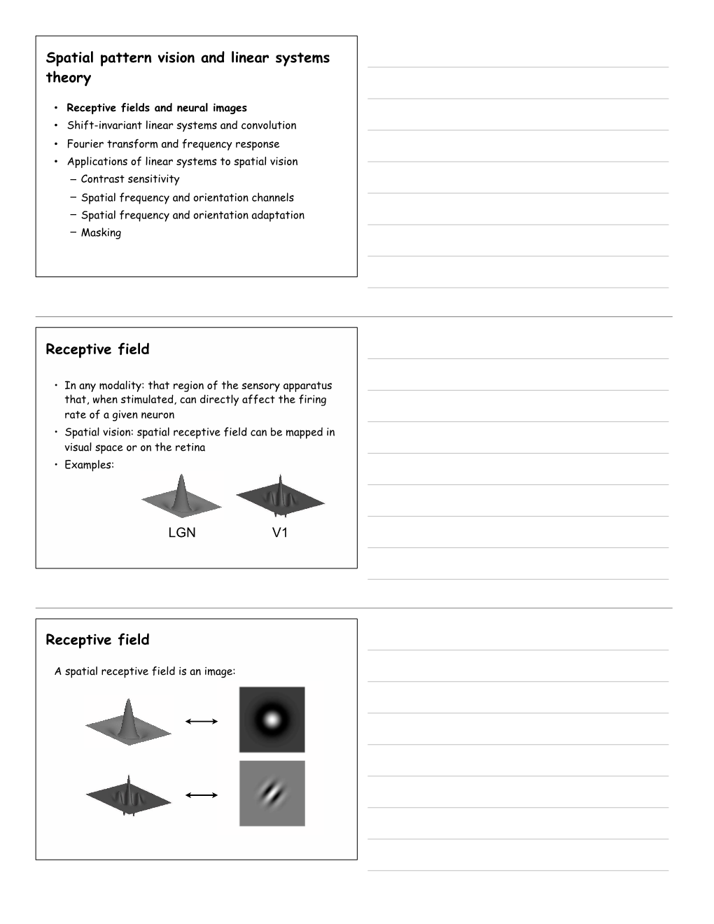 Spatial Pattern Vision and Linear Systems Theory Receptive Field