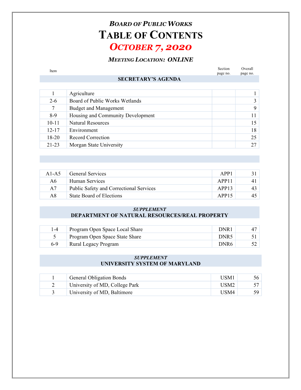 Table of Contents October 7, 2020