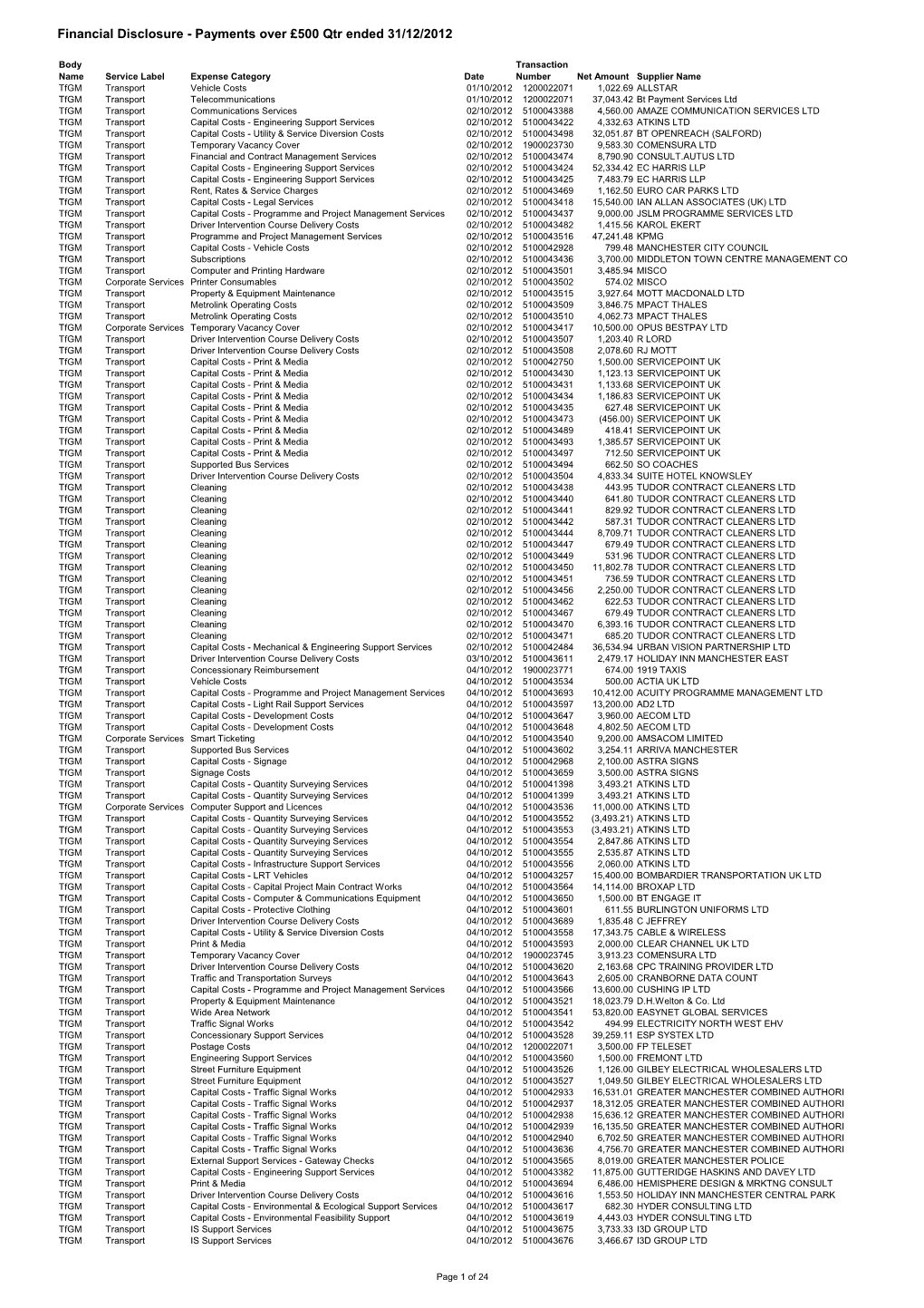 Payments Qtr3 2012-13.Xlsx