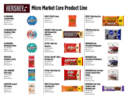 Micro Market Core Product Line