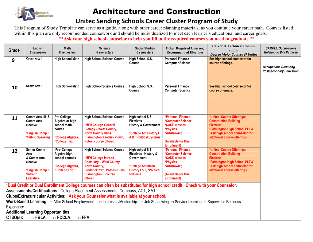 Architecture and Construction